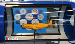 Controlling a model airplane in a wind tunnel view 2