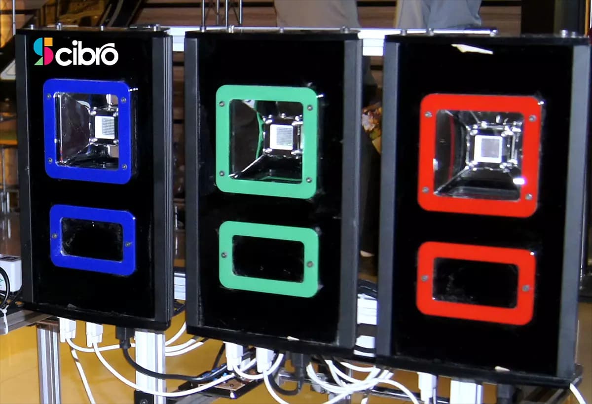 Primary Color Combinations