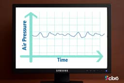 Sound Oscilloscope view 2