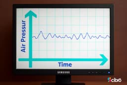 Sound Oscilloscope view 1