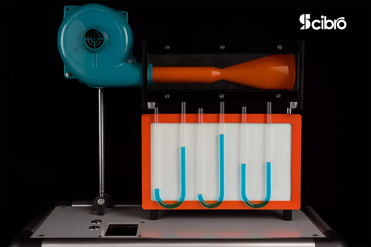 Venturi Tube and Pressure Difference