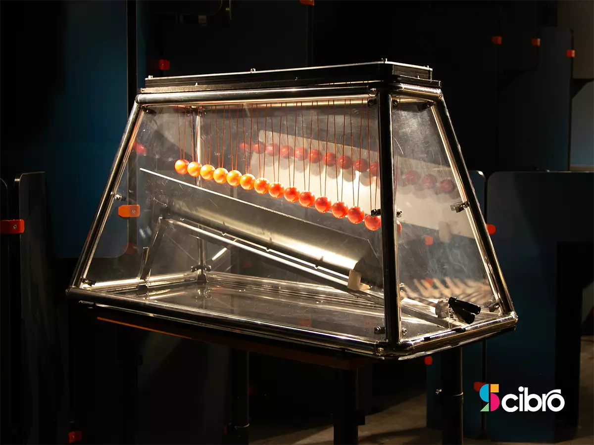 Wave pendulum with Mechanical Arm - Science Park | Scibro
